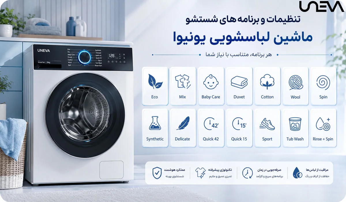 تنظیمات لباسشویی یونیوا و کاربرد برنامههای شستشو