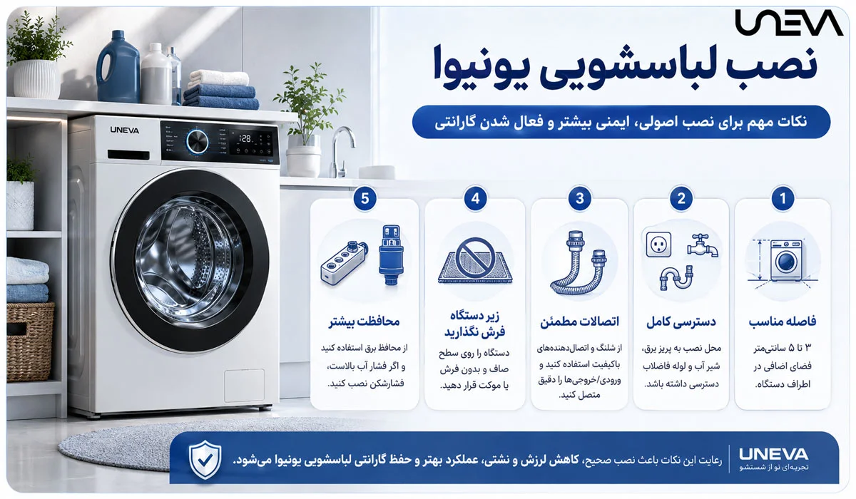 نصب لباسشویی یونیوا