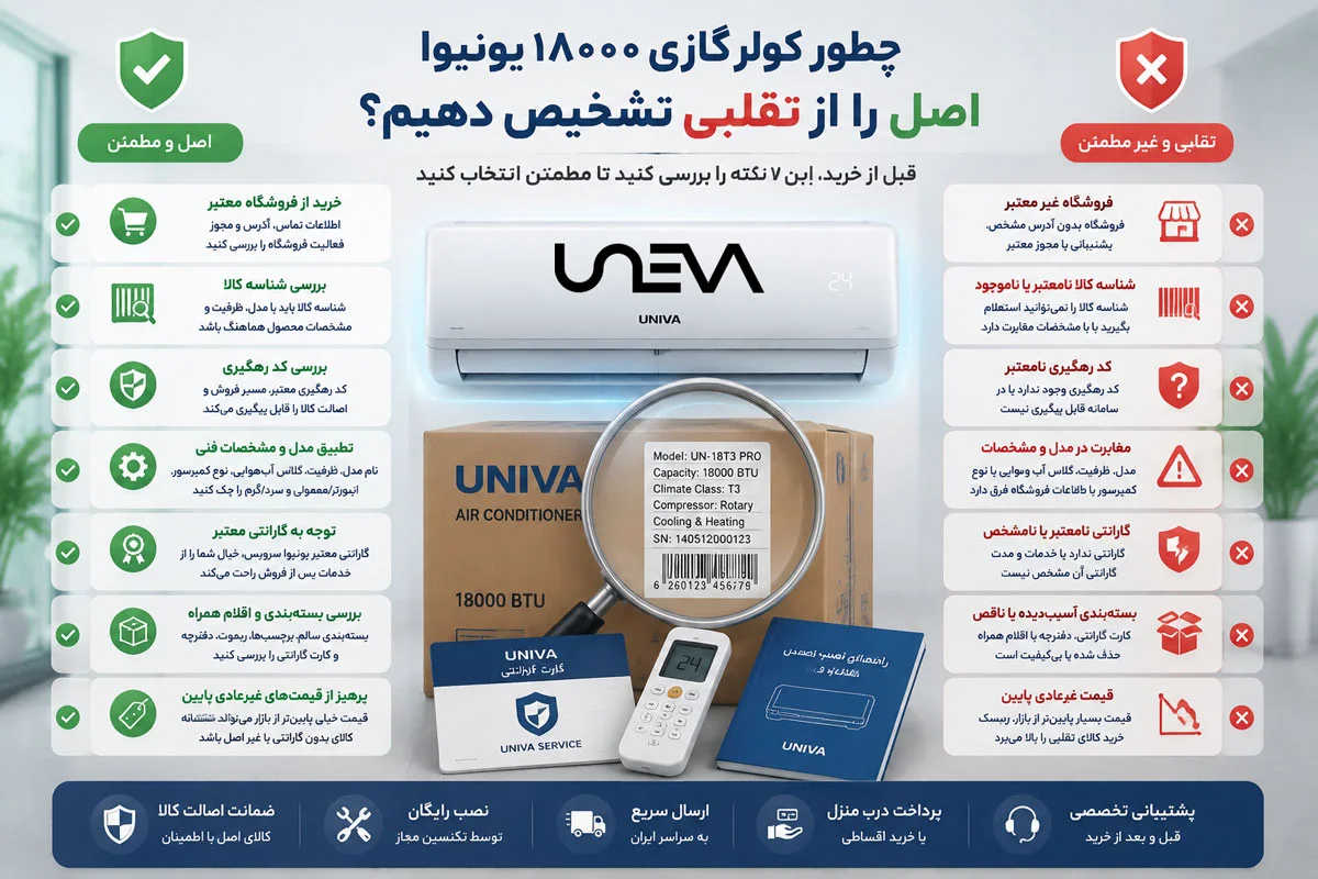 چطور کولر گازی ۱۸۰۰۰ یونیوا اصل را از تقلبی تشخیص دهیم