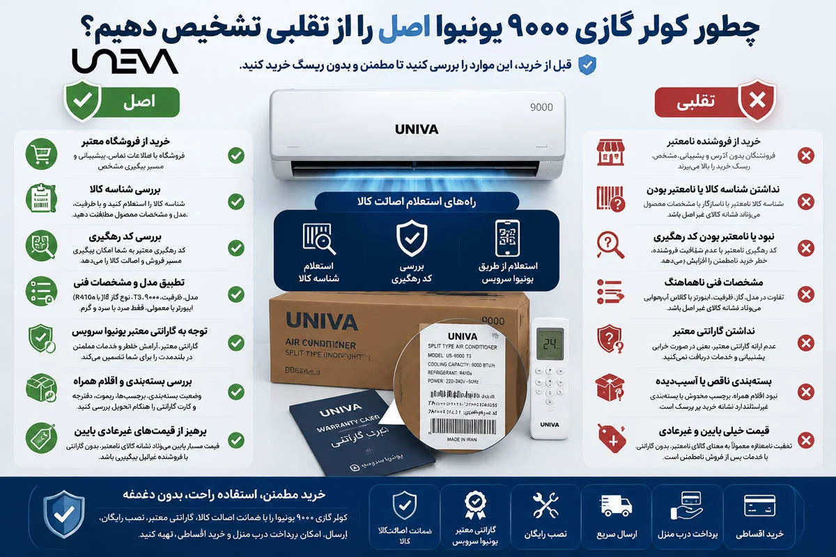 چطور کولر گازی ۹۰۰۰ یونیوا اصل را از تقلبی تشخیص دهیم