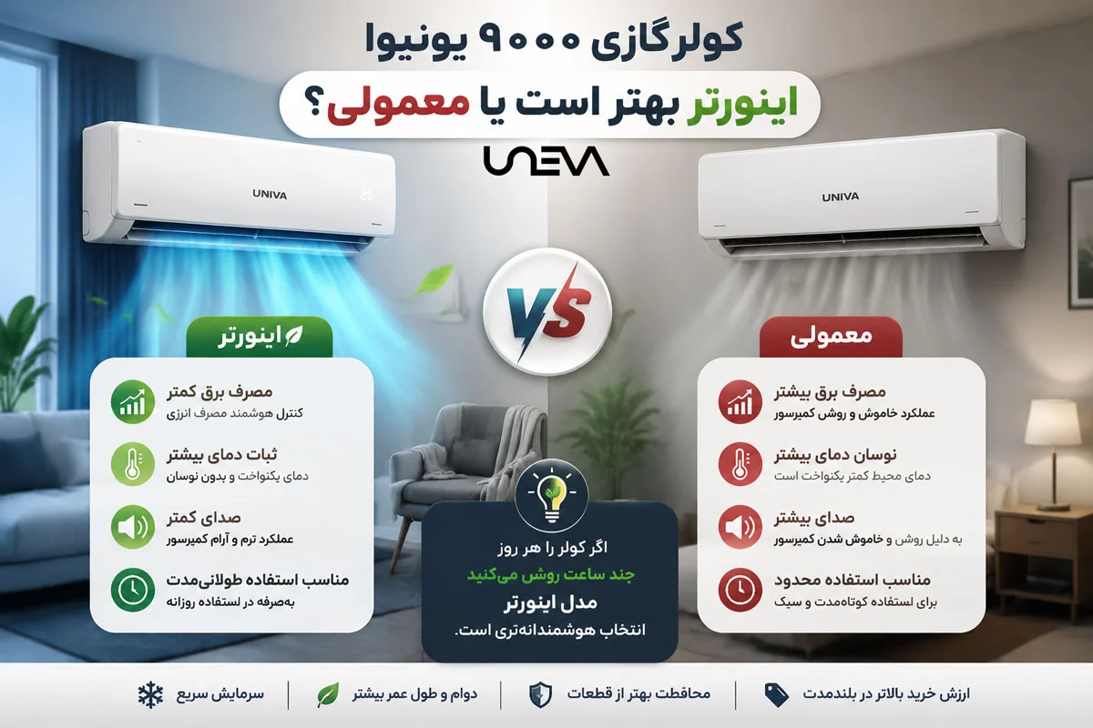 کولر گازی ۹۰۰۰ یونیوا اینورتر بهتر است یا معمولی